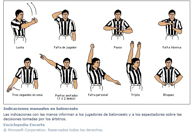 Deporte - Deportes - - Ayuda Tareas - Foros de Educación y Ayuda Tareas